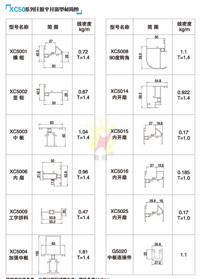 XC50עzƽ_