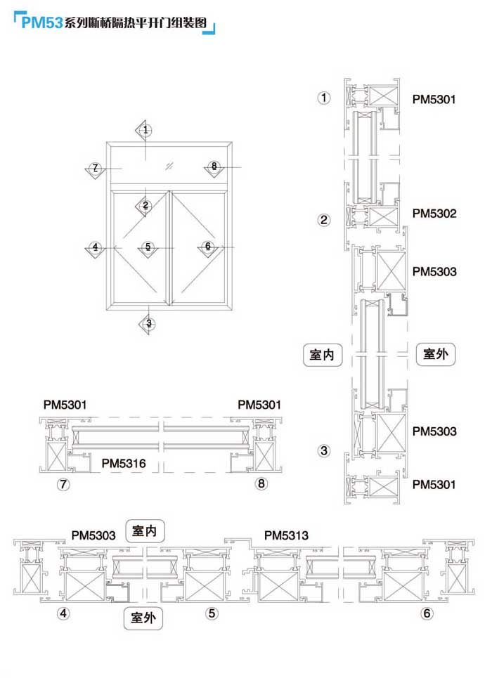 PM53ƽ_(ki)TMbD