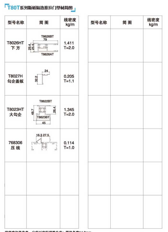 T80TTͲĺ(jin)D2