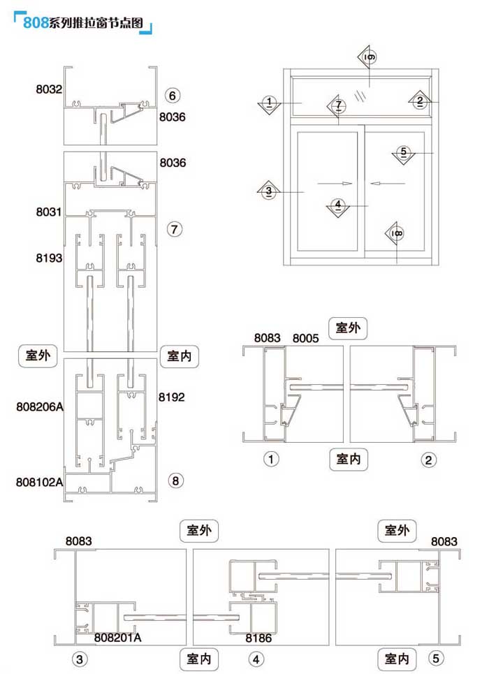 808ϵ(ji)cD