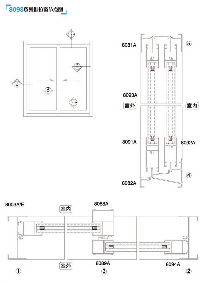 8098ϵ(ji)c(din)D